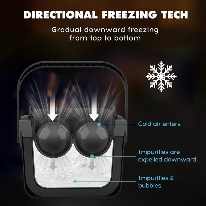 Angue Crystal Clear Eiswürfelb – Ice Mold Sphere Bewertung und Preis